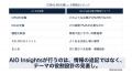 AI検索時代、全部を直すべきではない――64クエリ調査で