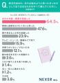 50代以上の7割以上が「終活」に関心あり。きっかけ1位 50代以上の7割以上が「終活」に関心あり。きっかけ1位