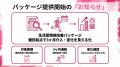 【3ヶ月で数値変化を見える化】健診結果を起点に生活