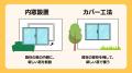 断熱リフォームは冬だけじゃない。「夏の酷暑」にこそ 断熱リフォームは冬だけじゃない。「夏の酷暑」にこそ