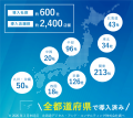 LINEミニアプリで会員証・ポイントカード・顧客utf-8