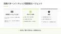 AIエージェント活用人材の育成を加速！「Copilotutf-8