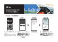 ANAとUber、国内主要6空港でマイルキャンペーンを開始