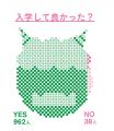 【学生がつくり、学生が語る】京都芸術大学の学生生活