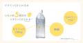 【新商品】Cycle.me「ビタミンCがとれる水」4月27日（