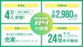 【東大和市・南街】24時間フィットネスジム「ECOFIT24