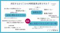 「それ、誰の仕事？」身元引き取り、救急車同乗、マイ