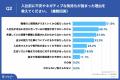 【入社初日77.5%が転職検討】2026年新卒社員111名調査