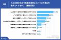 【入社初日77.5%が転職検討】2026年新卒社員111名調査