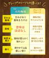 愛媛より旬が到来【初夏の渇きを潤す“食べるジュース”