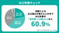 アース製薬、「お口の炎症老化」に関する調査をutf-8