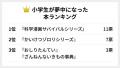 「小学生は本を読まない」は本当？約7割が読書が好き