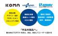 ICOMA、萩原エレクトロニクス、名張ホールディングス