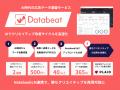 【Databeat】広告バナークリエイティブの