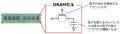 世界初、半導体メモリ素子DRAMセルの熱とエントutf-8