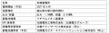 富山県舟橋村での系統用蓄電池事業への参入について