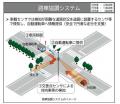 自動運転の社会実装に向けた政策議論に協力