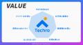 【商談獲得へ繋げたい方必見！】テクロ、オウンドメデ