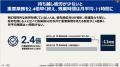4月の新社会人・働き盛り世代へ。17万人の「朝の持ち