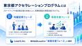 株式会社Leach、東京都アクセラレーションプログラム