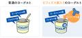 無理しないでOK！カラダを「脂肪燃焼モード」にutf-8