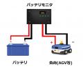 AGV/AMRのバッテリ状態を【遠隔】で