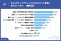 【30代キャリアチェンジ経験者110名調査】最大のハー