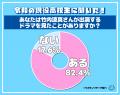 令和の現役高校生に聞いた！好きな竹内涼真さん出演ド