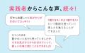 頭に余白ができれば、人生が動き出す！　5000人の行動