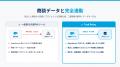 株式会社クリエイターズマッチ|Salesforce上で動くプ