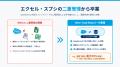 株式会社クリエイターズマッチ|Salesforce上で動くプ
