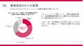 【2026年最新調査結果】介護職員の65.4％が負担を実感