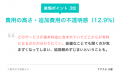 介護施設入居後約2人に1人が「改善要望・後悔あり」──
