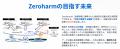 第12回日本医療安全学会「P-1グランプリ（インシデン