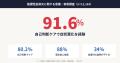 脂漏性皮膚炎の“誤ケア”はなぜ起きるのか　皮膚科医×