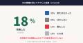 脂漏性皮膚炎の“誤ケア”はなぜ起きるのか　皮膚科医×