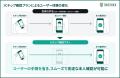TRUSTDOCK、ICチップ読み取りのみで本人確認を完結す