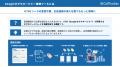 コールトラッキングサービス「CallTracker」、Google
