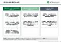 【政策提言】認知症プロジェクト「認知症の人をケアす
