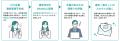 就活プロセス評価のABABA、東洋大学「公式推奨サービ