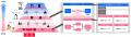 ドリーム・アーツ、SmartDB「ダイナミック・ブラutf-8