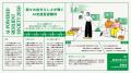 博報堂 生活者発想技術研究所、東京科学大学と連携し