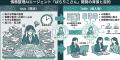 弁護士の債務整理業務を劇的に効率化。債務整理AIエー