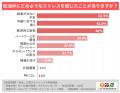 妊活は“始めた人だけのテーマ”ではない。お子さまのい