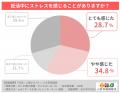 妊活は“始めた人だけのテーマ”ではない。お子さまのい