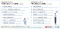 【校務DX実態調査】高校教諭714名の「本当に減らした