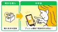 「時計の電池いつ替えた？」LINEで電池交換時期を自動