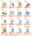 ハウスケープ、全国34都道府県・約80社110名を集め『