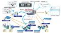 丸文、5月13日から開催の「第2回関西スマート工場EXPO