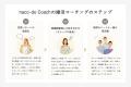 出会えるのに、合う人と出会えない――「マッチングアプ